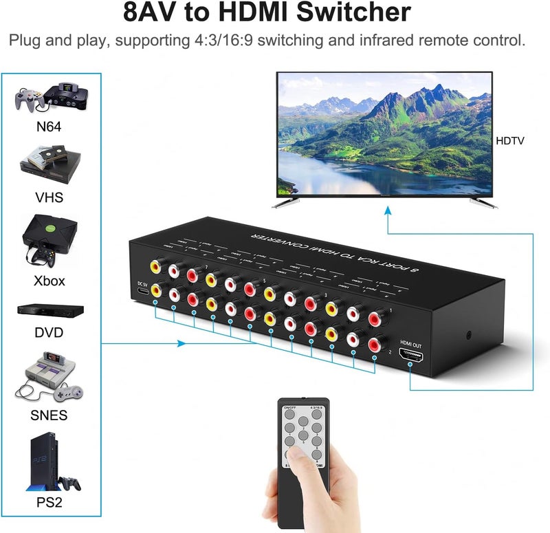 Ruipoo 8Port AV to HDMI Converter Adapter Support 16:9/4:3 Switch for Wii/N64/PS1/PS2/PS3/VHS/VCR/DVD Players etc (8Port RCA in to 1 HDMI Converter with IR Remote) - Image 3
