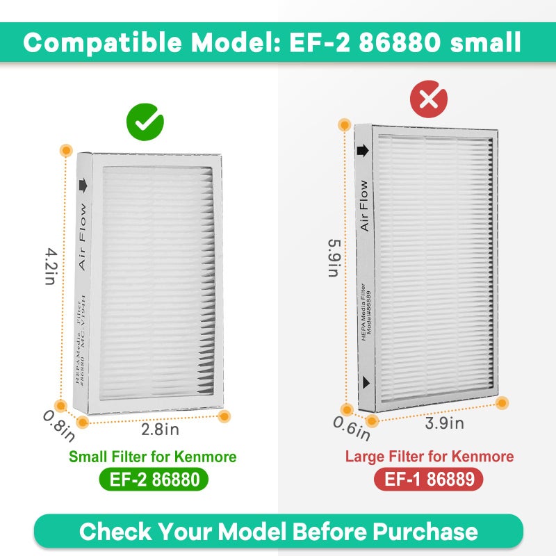 Tyhocent 4-Pack -EF-2 86880 Exhaust Vacuum HEPA Filters for Kenmore, Compare to Replace Sears for Kenmore Part # 20-86880 (86880), 40320, EF2, 610445, Also Replaces Panasonic MC-V194H - Image 4