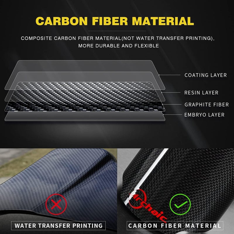 ARCHAIC Carbon Fiber Muffler Exhaust Tail Pipe for Honda Civic Hatchback 2016-2021, Exhaust Tip for 10th Gen Civic, Exhaust Cutout Stainless Steel, Pair - Image 3