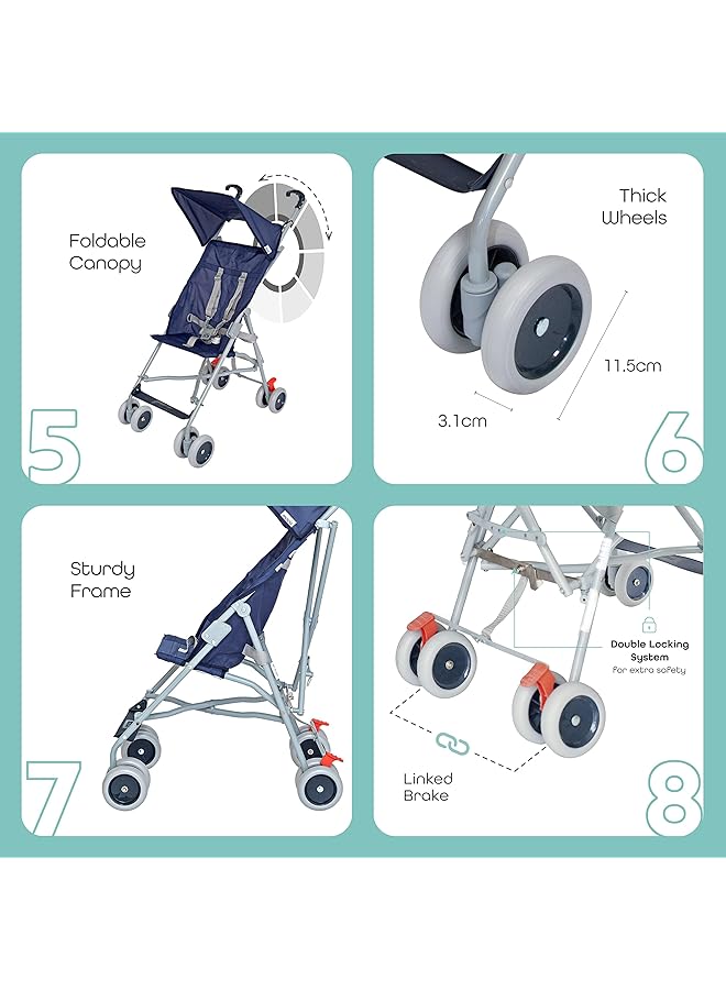 Jet Buggy Stroller For 6 Months To 4 Years Babies Dark Blue - Image 3