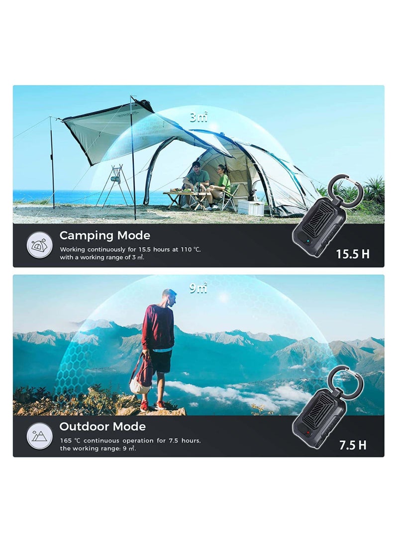 SYOSI Mosquito Repellent for Outdoors Camping Backpacker IPX4 Waterproof Rating Upgrade Type No Batteries Connect Power Supply Not Include Mosquito Repellent Pads  - Image 3