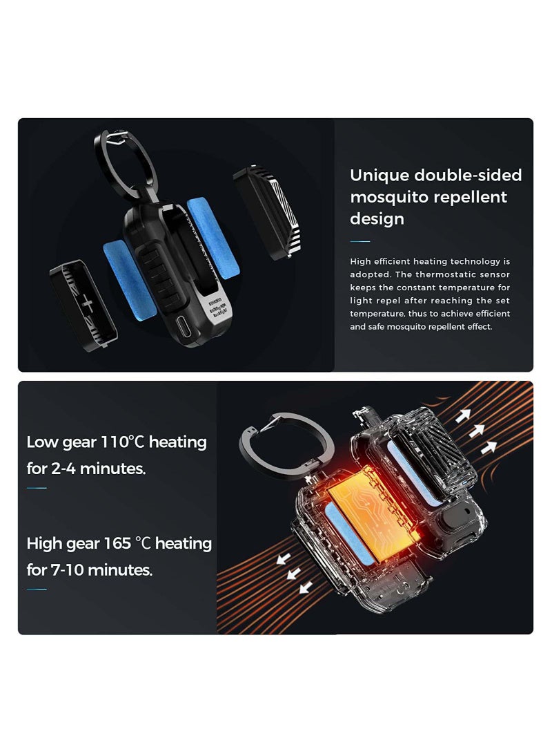 SYOSI Mosquito Repellent for Outdoors Camping Backpacker IPX4 Waterproof Rating Upgrade Type No Batteries Connect Power Supply Not Include Mosquito Repellent Pads  - Image 4