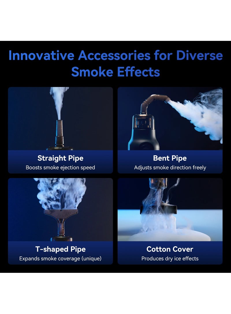 Fog Machine, Photography Fog Effect, Portable Fog Maker, with Remote Control Fogger Machine, for Video Shoot and Parties - Image 4