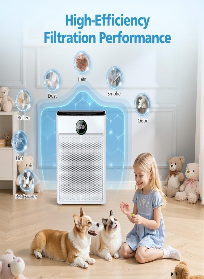 isingo 2 Pack PR1 Replacement Filter for Mooka Mode PR1 Air Purifier, H13 True HEPA Filter for Home Large Room up to 2200sq.ft, 4Pcs Washable Pre Filter Removes Pollen Dander Smoke Pet Hair Dust, Yellow - Image 4