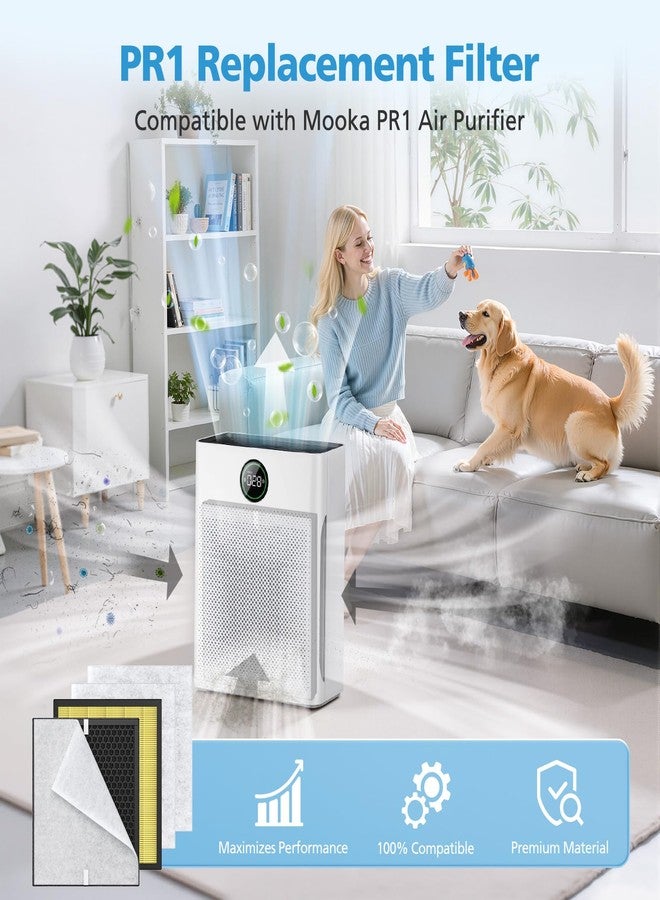 isingo 2 Pack PR1 Replacement Filter for Mooka Mode PR1 Air Purifier, H13 True HEPA Filter for Home Large Room up to 2200sq.ft, 4Pcs Washable Pre Filter Removes Pollen Dander Smoke Pet Hair Dust, Yellow - Image 2