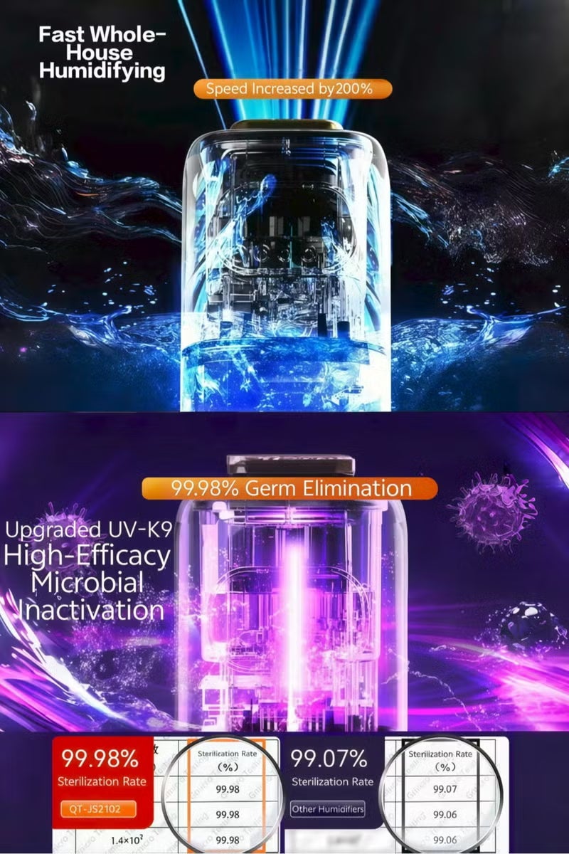 والالا مرطب هواء لغرفة النوم/الغرفة الكبيرة، مرطب بالموجات فوق الصوتية سعة 9 لتر بتصميم تعبئة علوية، وتعقيم بالأشعة فوق البنفسجية وتصفية الشوائب، حتى 52 ساعة من الترطيب، يتضمن جهاز تحكم عن بعد، مثالي لغرف الأطفال والمنزل والمكتب والنباتات - Image 2