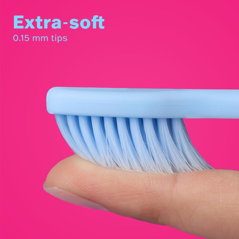 Tonochi Max Extra Soft Toothbrush for Adults with Sensitive Gums, Soft Bristle Toothbrushes, Wide Head for Back Teeth, Ergonomic Non-Slip Grip, BPA Free, Individually Wrapped, 4 Pack, Sky Blue - Image 3