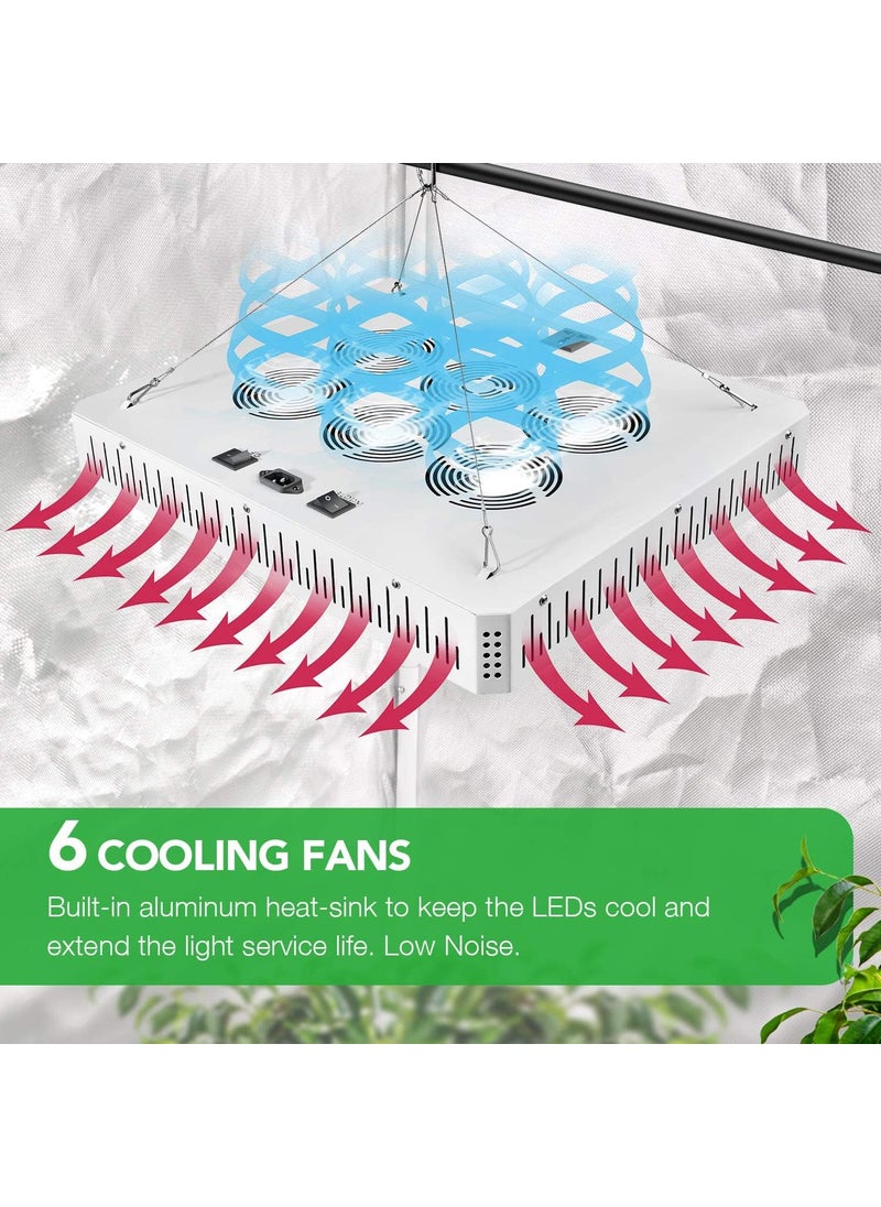 iPower iPower 580W LED Grow Light Full Spectrum with CREE COB and Adjustable Rope for Indoor Hydroponics Seeding Flower Greenhouse  - Image 5
