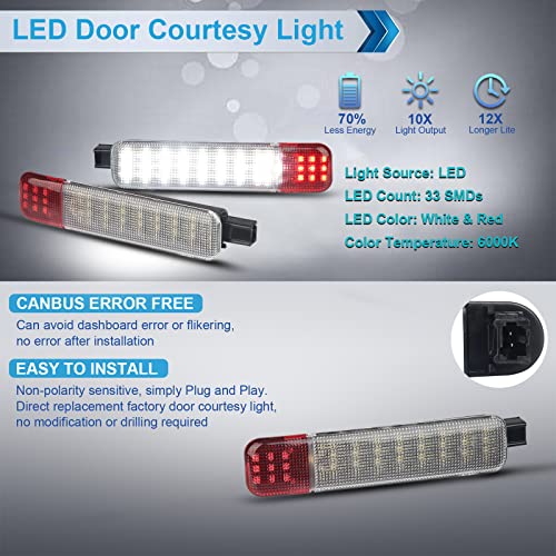 MbuyDIY LED Interior Door Panel Courtesy Light Warning Lamp Compatible with Chevy Silverado GMC Sierra 1997-2006, C1500 K1500 1997-1999, Tahoe Yukon 1995-2006, Suburban Avalanche Escalade, White - Image 2