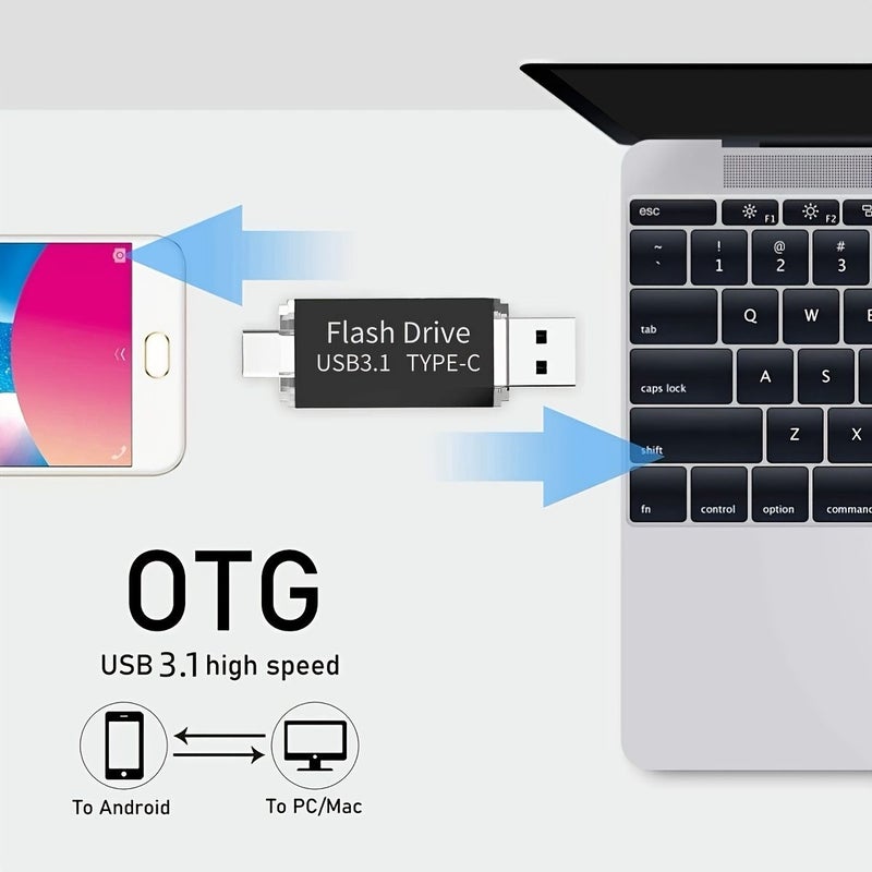 محرك أقراص USB-C فلاشي بسعة 128 جيجابايت، مزدوج USB 3.1 عالي السرعة، متوافق مع OTG للهواتف الذكية - Image 5