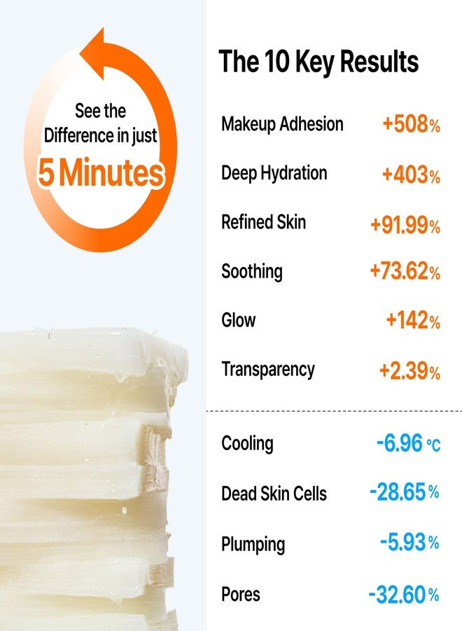 DearKlairs أقراص تونر فيتامين ديركليرز الطازجة، تحضير المكياج، جلوتاثيون ليبوسومي، سهلة الانقسام، توهج، بشرة زجاجية، تقشير، 80 قرص - Image 4