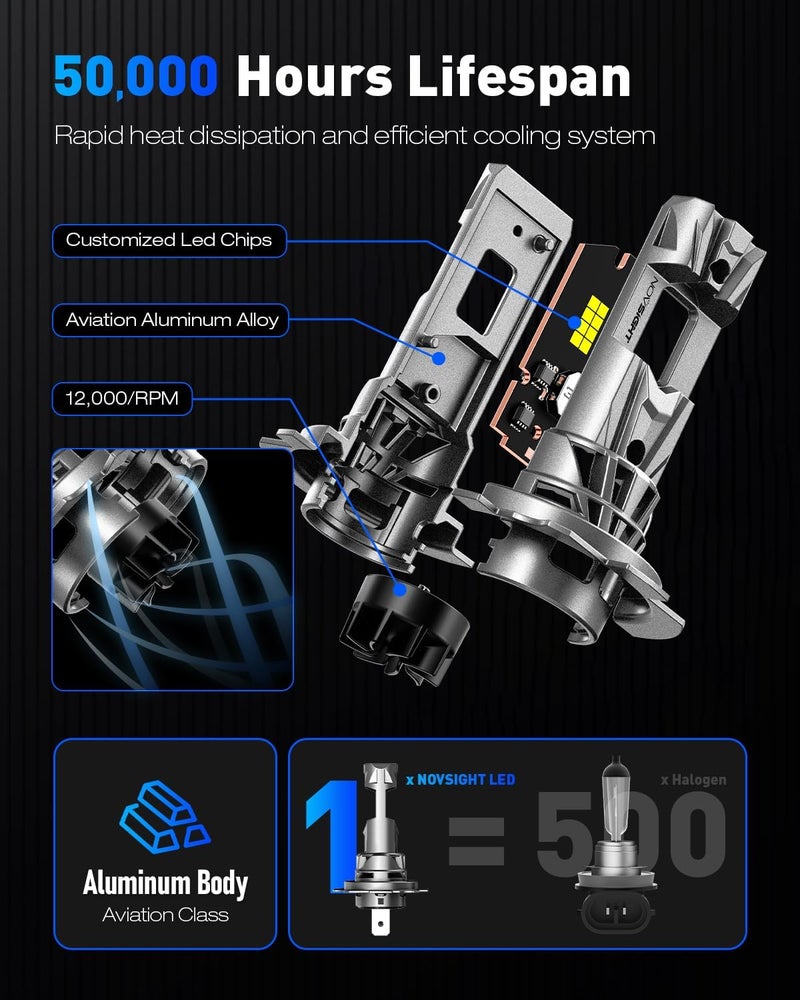 NOVSIGHT H7 LED Headlight Bulb - 27000LM 1:1 Size H7 Headlight Bulb, 600% 6500K Cool White Super Bright Conversion Kit, Plug and Play,IP68 Waterproof,Pack of 2 - Image 5