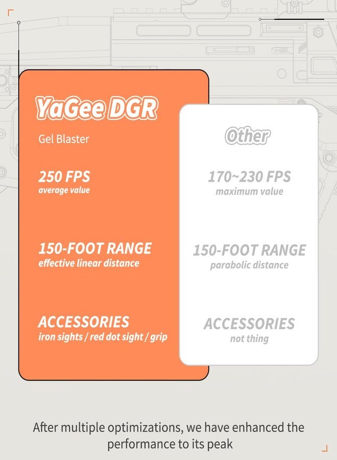 YaGee Blaster with 10k Round, Ideal, Family Backyard Fun, Winter Indoor/Outdoor Team Game, Over 14+, Orange - Image 3