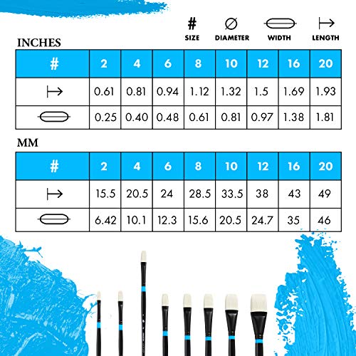 Princeton Aspen Paintbrush, Size 6, Black - Image 3