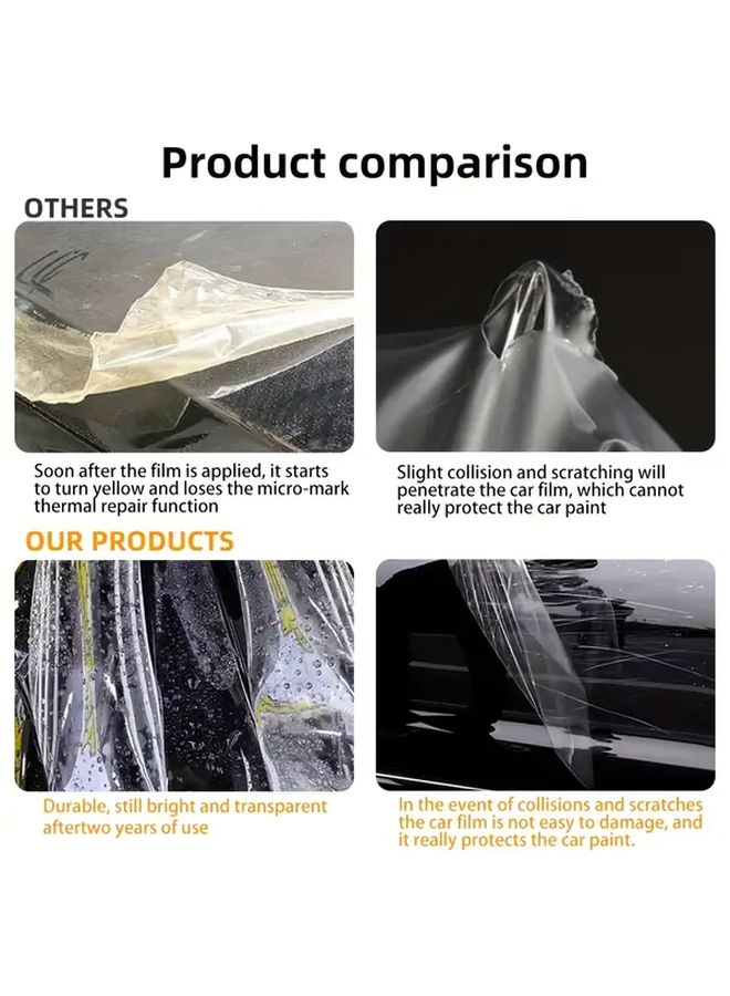 Precut TPU Invisible Car Cover For BMW R1300 GS 2024 Present Motorcycle Clothes 1set 12pcs - Image 4