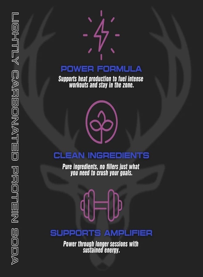 Bucked Up Lightly Carbonated Protein Soda - 25g Whey Isolate - RTD - Zero Sugar, Low Calorie, Caffeine Free, Sparkling Protein Soda - 473 ml flavored (Rainbow Candy) - Image 3
