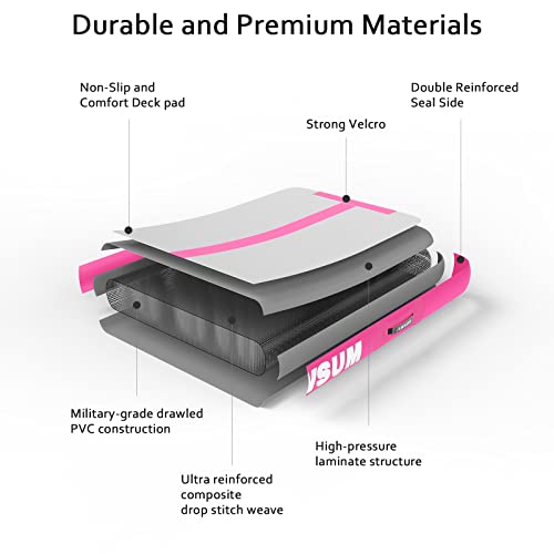 AWSUM Air Gymnastics Mat 10ft/13ft/16ft/20ft/23ft Inflatable Tumble Track mats 4/8 inches Thick tumbling mat with Electric Pump for Home/Gym - Image 2