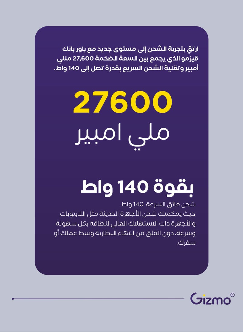 قيزمو بوربانك بسعة 27600مللي امبير 140 واط مع شاشة عرض ذكية - Image 5