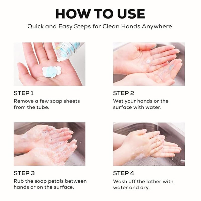 PARTEET Traveling Portable Disposable Bottle Shaped Paper Soap For Travel Essential For Men,Women & Kids. hand wash paper, portable paper soap, soap paper travelling (Pack of 1) (Assorted Color) - Image 5