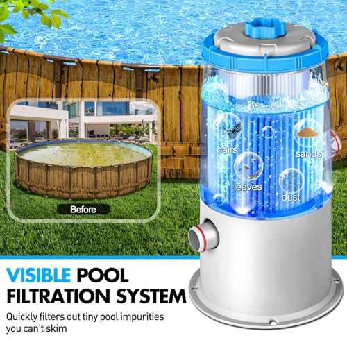 KimPump 1000 GPH Light-Up Pool Filter Pump for Above Ground Pool|Built-in Blue LED Light,Transparent Housing for Real-Time Water Circulation &Filtration Monitor, Pool Cartridge Filter Pump System Cyan - Image 3