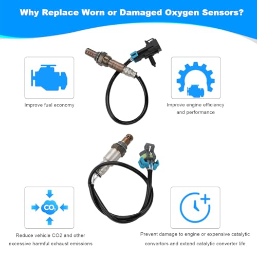 JDMON 2PCS Oxygen O2 Sensor Upstream Downstream Replacement for 2011-2014 Chevrolet Equinox, Malibu, Captiva, GMC Terrain 2.4L L4 Compatible with 234-4530, 234-4242, 12639692, 12606671 - Image 3
