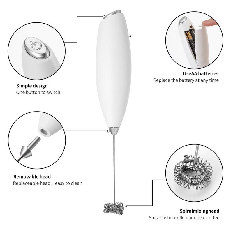 SHARK WAVE Electric Milk Frother with Double Stainless Steel Whisk, Battery Operated, One-Touch Operation, White (White) - Image 5