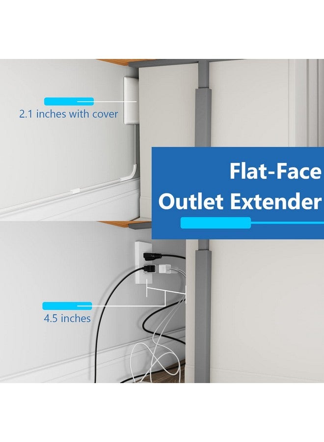 LIDER Flat-Face Outlet Extender with 3 Receptacles, Ultra-Thin Wall Plate Plug with Cord Extender and 3-Outlet Power Strip, 8ft Cord, LWE8-315-W, ETL-Listed, White - Image 1