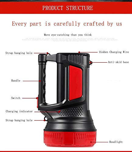 IDOLESHOP 25W Laser Light Water Resistant Ultrabright Long Range Rechargeable Torch - Image 3