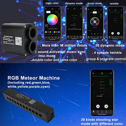 AZIMOM Dual Color 20w Twinkle Fiber Optic Starlight Headliner Kits 600pcs 003in 98ft RGB Meteor Shooting Star Sound Activated Remote APP Control Home Car Ceiling Dcor - Image 3