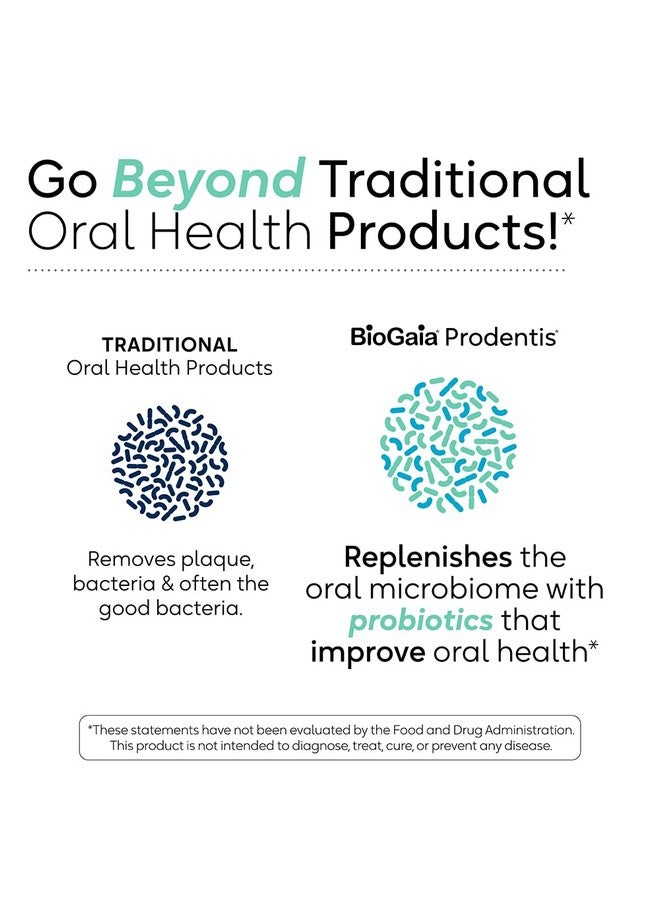 BioGaia Prodentis 3-Pack | Dental Probiotic Lozenges | Promote Healthy Gums & Teeth | Defend Against Dental Problems | Replenish Oral Microbiome | Improve Oral Health | Mint Flavor | 90 Day Supply - Image 4
