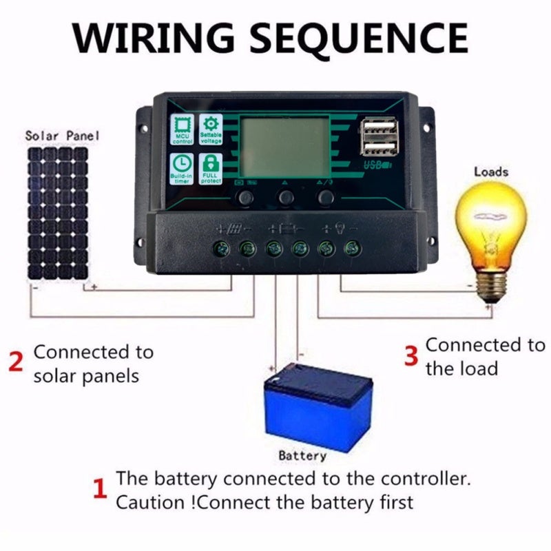 منظم الألواح الشمسية 100 أمبير، وضع شحن MPPT/PWM متكيف تلقائياً، متحكم شمسي - شاشة LCD كبيرة، منفذا USB مزدوجان، متحكم شمسي للمركبات الترفيهية والقوارب وأنظمة الطاقة الشمسية المنفصلة عن الشبكة - Image 2