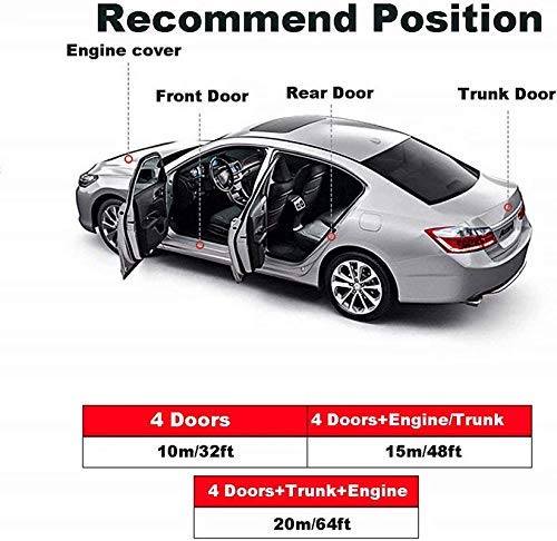 JainFam® Car Door Edge Guards U Shape Edge Trim Rubber Seal Protector Rubber Car Door Protector Car Protection Door Edge Anti-Collision Rubber Clips 5 Meter(Blue) for Mahindra Ekuv100 - Image 5