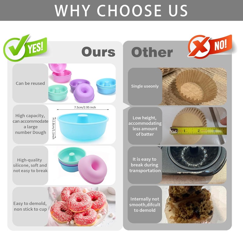 To encounter 24Pack Silicone Molds, Nonstick 3 inches Donut Mold, Silicone Baking Cups, Donut Pan, Muffin, Jello, Bagel Pan, Oven- Microwave- Dishwasher Safe - Image 5