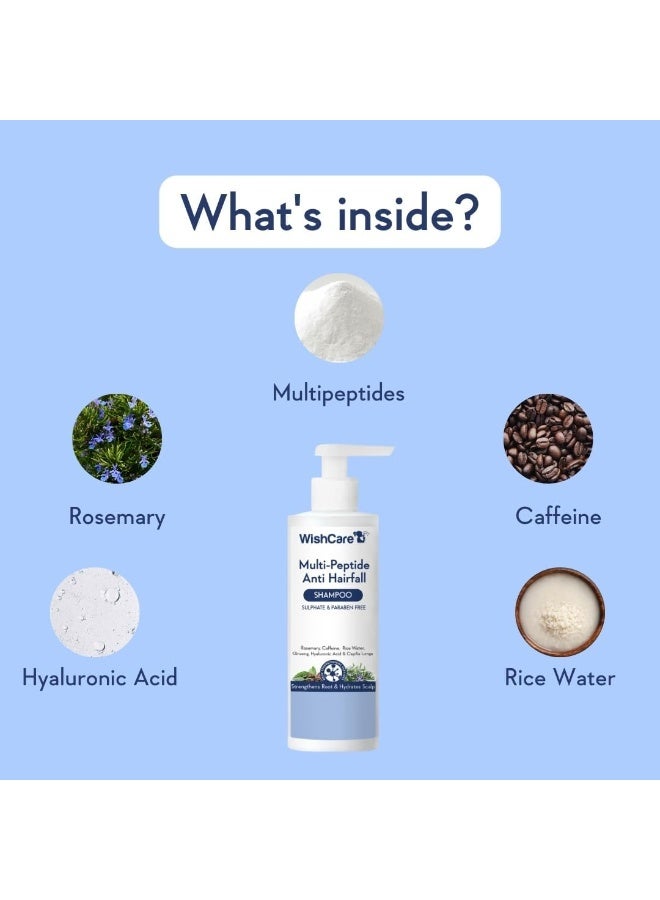 Multi Peptide Rice Water Anti Hairfall Shampoo - Image 4