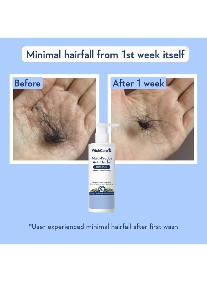 Multi Peptide Rice Water Anti Hairfall Shampoo - Image 2