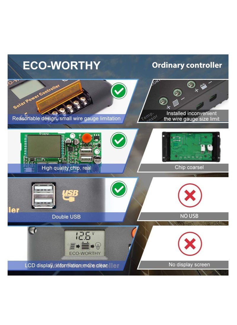 Excefore - 30A Solar Charger Controller, Solar Panel Battery Intelligent Regulator, with Dual USB Port Auto, PWM Positive Ground, LCD Display - Image 1