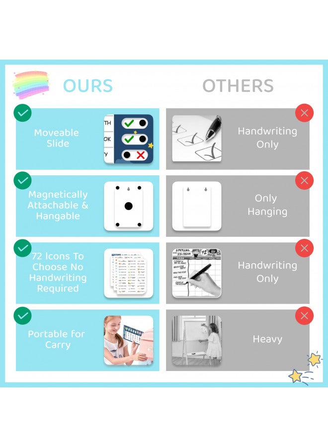 CustomMaster Upgraded Slider 3 in 1 Bedtime/Morning/Daily Routine Chart for Kids, Magnetic Chore Chart for Kids, Visual Schedule for Kids Toddlers Schedule Board for Home - Image 2