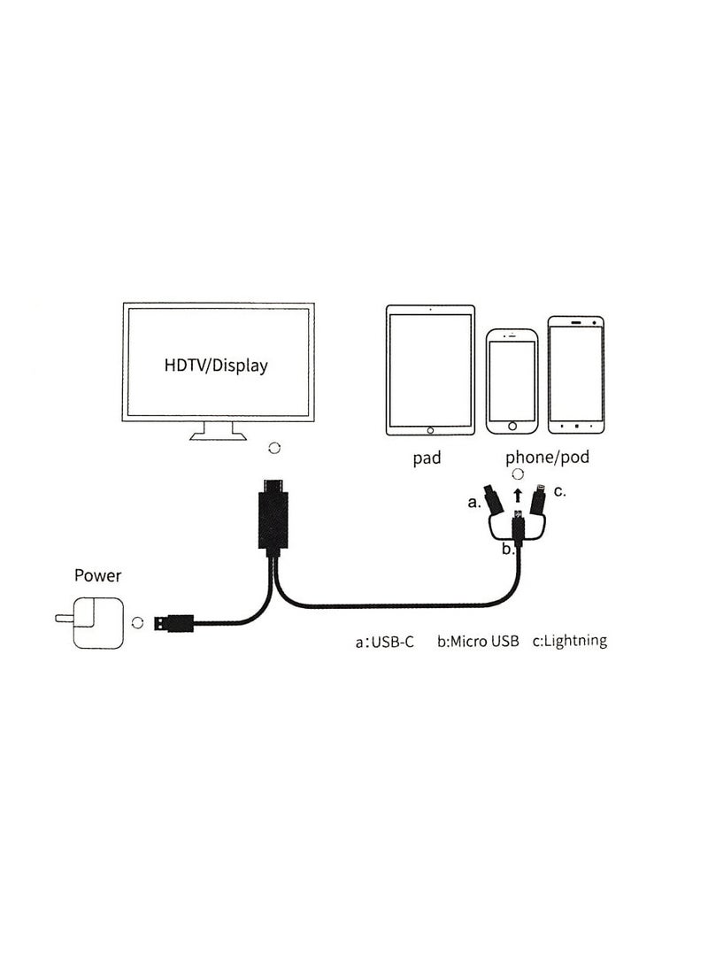 onten OTN-7537A 3 in 1 1080P Mobile HD Screen Player Adapter Cable(Grey)  - Image 2