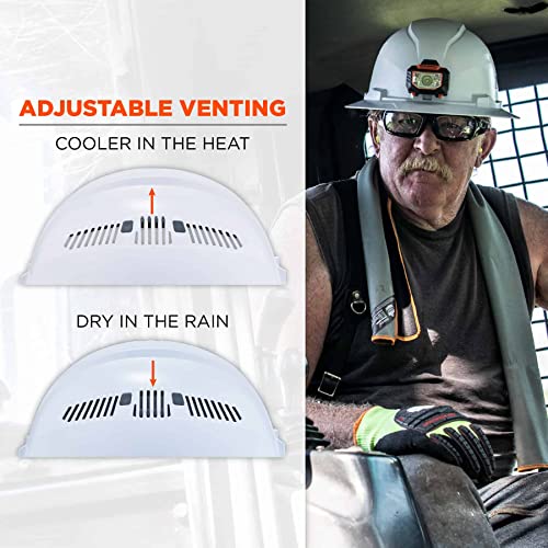 Ergodyne Vented Hard Hat , Full Brim Style, Ratchet Suspension, Class C, Ergodyne Skullerz 8973,White - Image 3