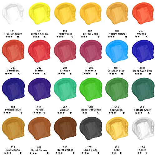 Artecho Professional Acrylic Paint Set, 24 Basic Colors Tubes (60ml / 2.02oz) Art Craft Paints for Canvas, Rock, Wood, Fabric, Art Supplies - Image 2