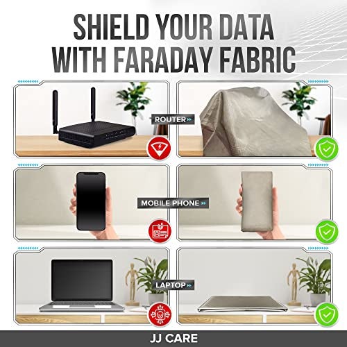 JJ CARE قماش فاراداي [عبوة من 1، 44" × 39" قماش فاراداي + 1" × 24" شريط فاراداي طويل + تعليمات] - قماش درع عسكري من الدرجة العسكرية مقاوم للEMP - Image 5