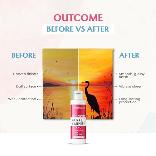 GRANOTONE Clear Coat Acrylic High Gloss Varnish Finish 3.38 fl oz Non Yellowing Non Toxic Anti Crazing 100 ML for Pro Artists Hobby Painters and Kids Made in India - Image 3
