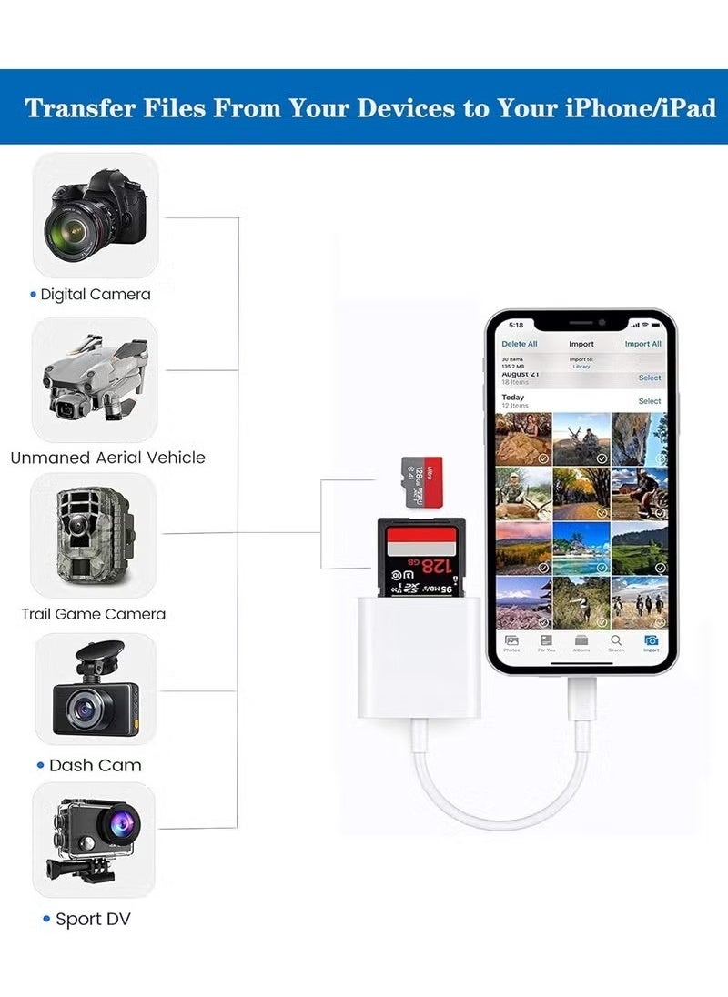 Ocean - Sd Card Reader for iPhone/iPad Camera, Dual Card Slot Memory Card Reader Supports SD and TF Card Trail Camera Viewer Sd Card Adapter Portable Micro Sd Card Reader No Application Required Plug and Play - Image 1