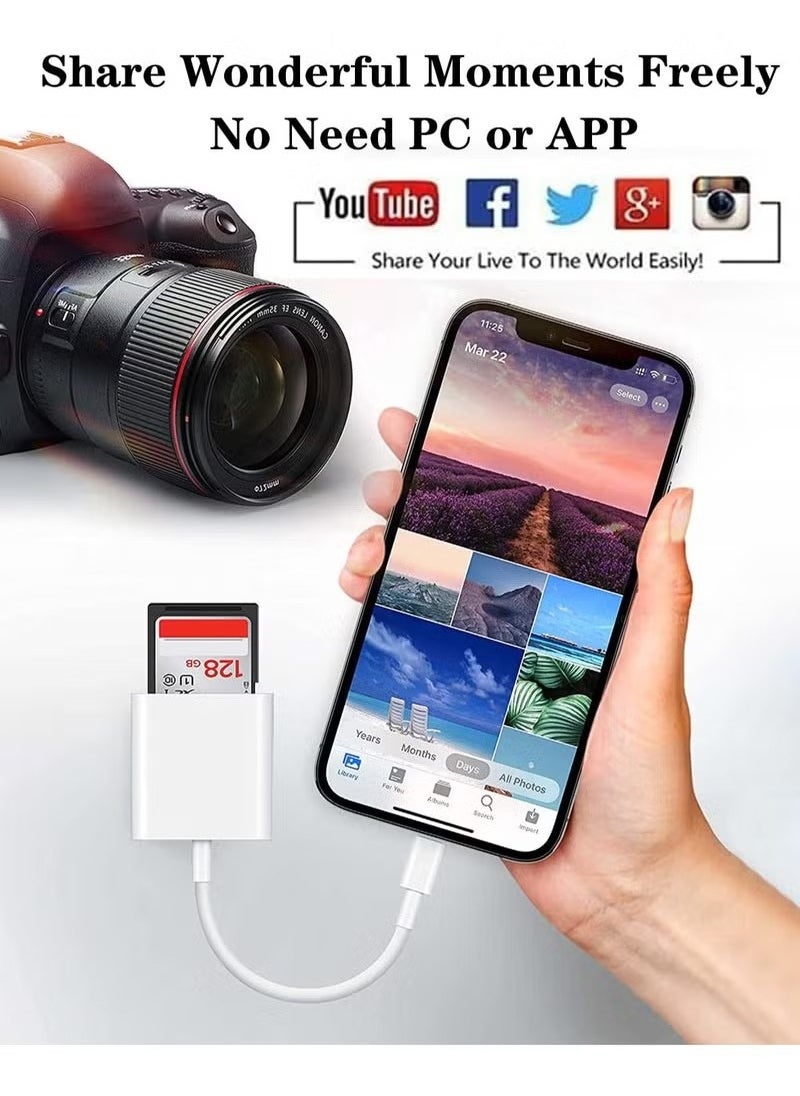 Ocean - Sd Card Reader for iPhone/iPad Camera, Dual Card Slot Memory Card Reader Supports SD and TF Card Trail Camera Viewer Sd Card Adapter Portable Micro Sd Card Reader No Application Required Plug and Play - Image 1