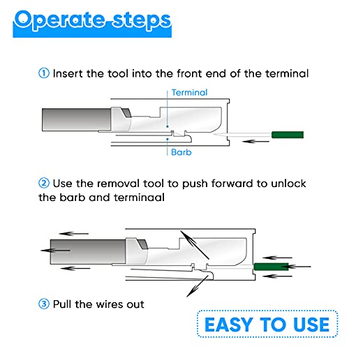Kikerike Terminal Removal Tool Kit 172 Pcs Depinning Tool Electrical Connector Pin Removal Tool Kit Pin Extractor Tool Set Wire Terminal Release Tool for Automotive Car Household Devices - Image 5