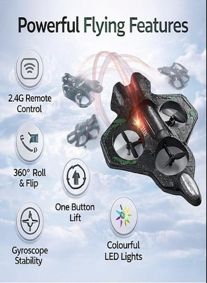 ocvito Feature-Focused Fighter Jet Remote Control Toy for Kids, 2.4GHz EPP Foam rc Plane with 2 Batteries. (Green) - Image 5