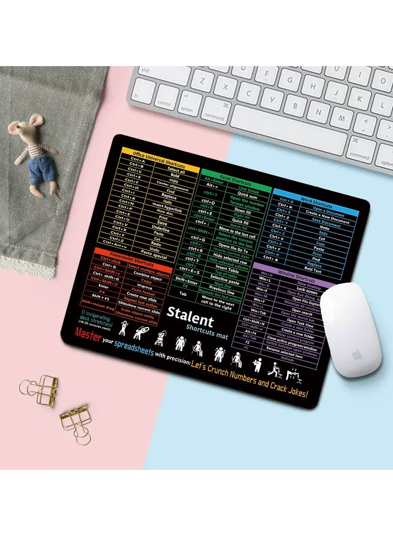 Shortcuts Mousepad, Excel Mousepad  - Image 2