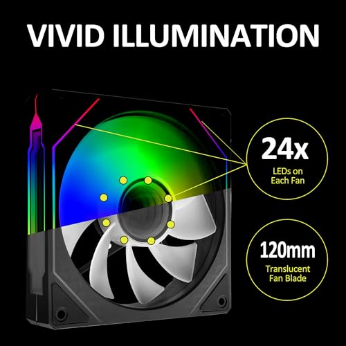 PANO-MOUNTS 120mm Infinity Mirror ARGB Addressable RGB PWM Cooling Fans 5V 3Pin with 12V 4Pin PC Computer CPU Cooler Radiator Case Fan 800-1600RPM Black 3-Pack… - Image 5
