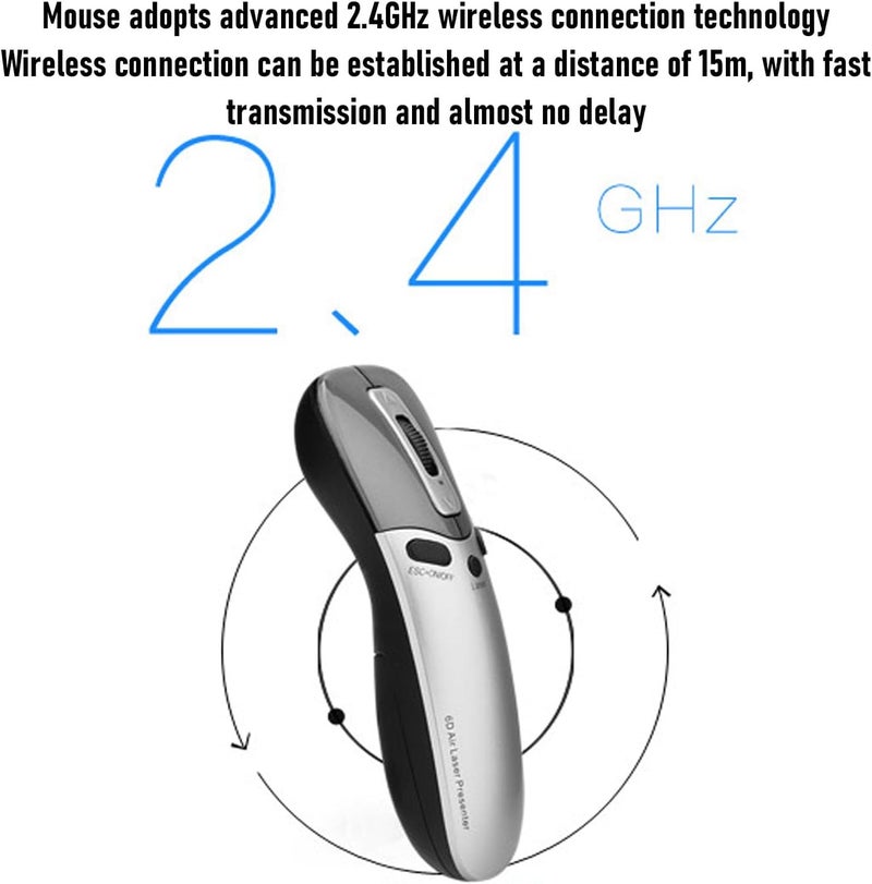 Durability boost selected material LICAEVEY 2.4G Wireless Presentation Clicker with Gyroscope Technology, Remote Control Mouse Pointer and Page Turning, Plug and Play, for PC Laptop Easy assemble alternatives Repeated assemble detach compatible Medium weight Easy clean surface Liquid tight joint Daily wear upgraded resistant material Worldwide popular practical build Globally selected raw material Cleaner resistant Air & land transit compatible Space saving Trendy budget practical design Month-round consistent deliver Regional central warehouse stock All territory compatible build Ready order processing Durable versatile substance Rack sorted local inventory All need matching options Organized shipment arrange All space matching look Permanent & temporary usable Storage transit efficiency build Odor free color - Image 1