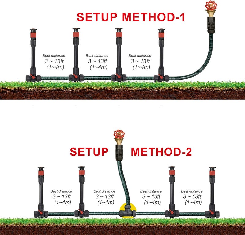 Eden 98063 Multi-Adjustable Flex Design Above Ground Irrigation Garden Sprinkler System, Sprinkler & Hose, DIY Plant Watering Set - Image 5